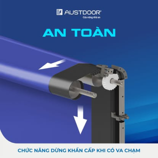 Tính năng an toàn cửa cuốn tốc độ cao